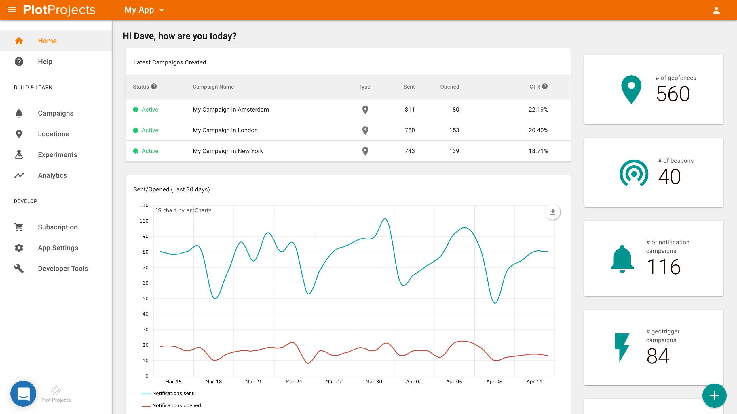 Plot Projects New Dashboard Home Page Design