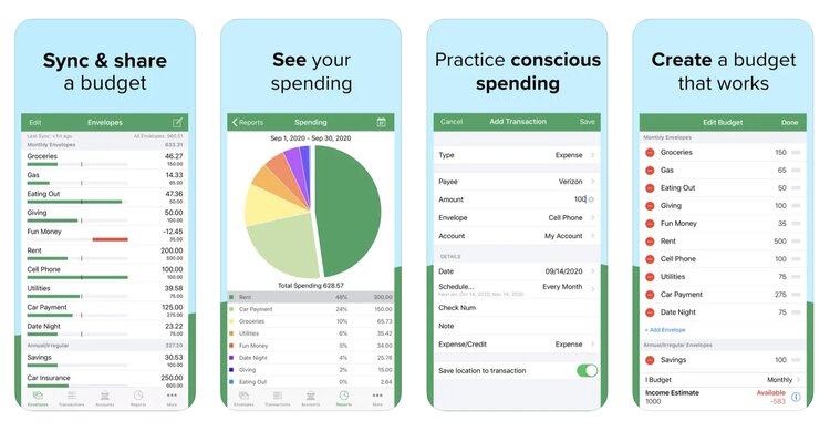 Goodbudget free app for budgeting